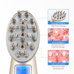 Electric Laser Hair Growth