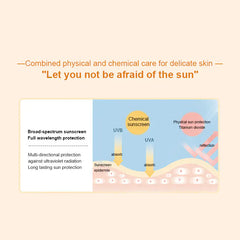 SPF50+ Whitening Sunscreen