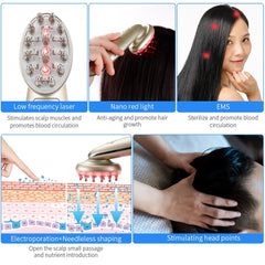 Electric Laser Hair Growth