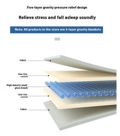 Weighted Gravity Blanket