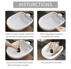 Instructions for using a foot bath device with images and text.