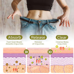 Person wearing a loose blue jeans with text explaining a product's functions, set against a neutral background.