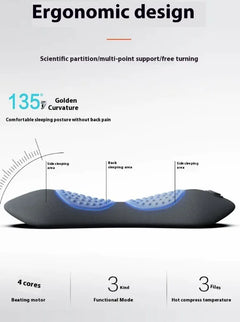 Ergonomic design of a product with text on scientific partition, multi-point support, and free turning.