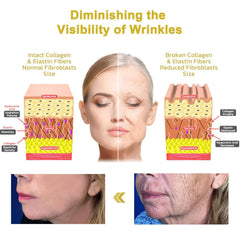 Bee Venom Firming Serum Stick