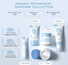 LAIKOU Milk Skincare Set