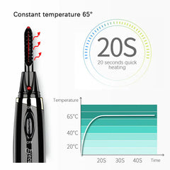 Eyebrow grooming tool with temperature display and heating time indicator